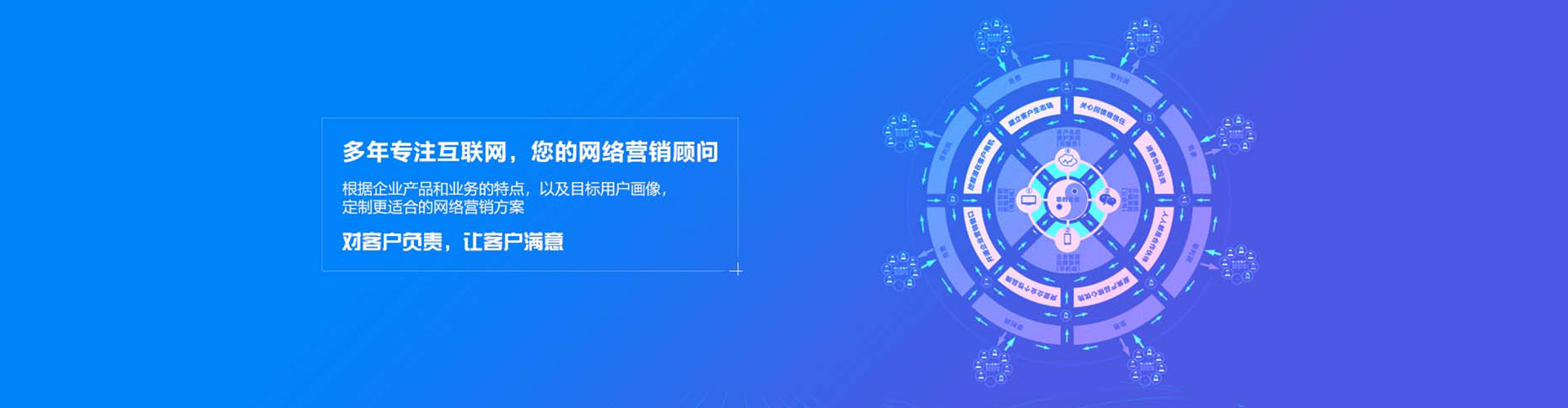 融水竞价推广
